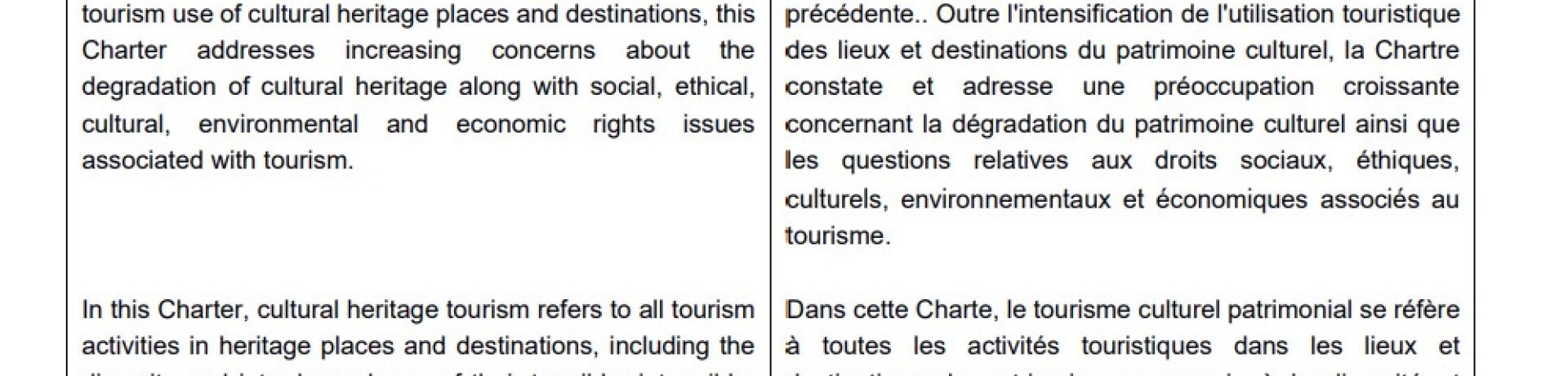 Eerste pagina van de ICTH Charter