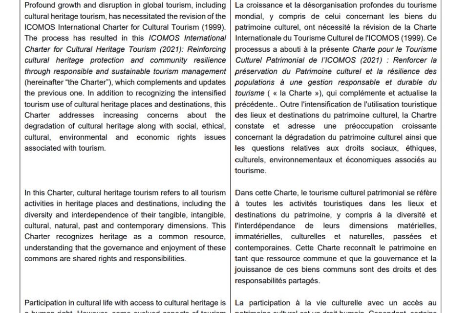 Eerste pagina van de ICTH Charter