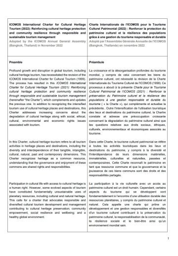 Eerste pagina van de ICTH Charter